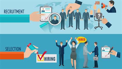 Recruitment, Selection and Placement .